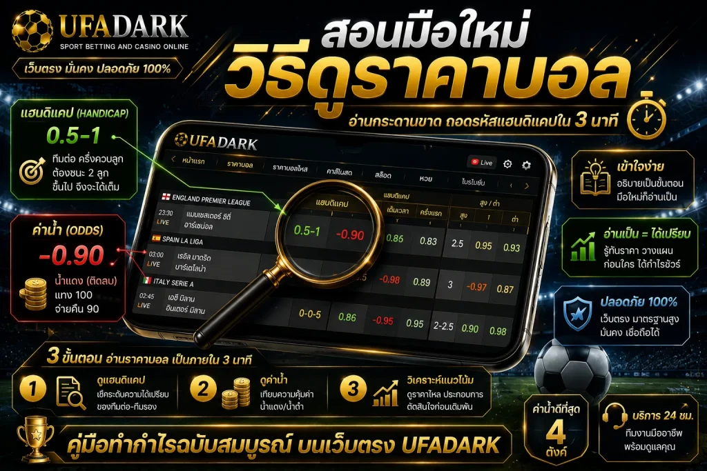วิธีดูราคาบอล
